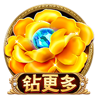 哈登+小卡+保罗+大洛+比尔+科林斯😲美媒：这阵容要是年轻5岁…